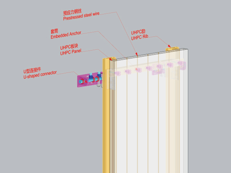 UHPC幕墙板钢丝、板块、连接件一体示意图.jpg